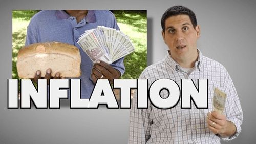 Cost-Push Inflation and Demand-Pull Inflation