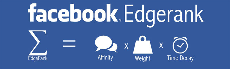 Facebook Edgerank