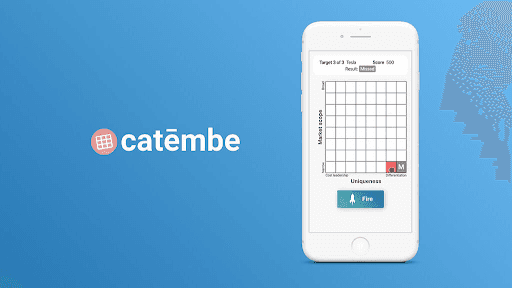 Supply & Demand: An interactive explainer, from first principles