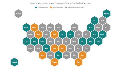 Map: See Which States Have Restricted Voter Access, And Which States Have Expanded It