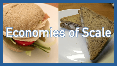Why Chicken Sandwiches Don’t Cost $1500
